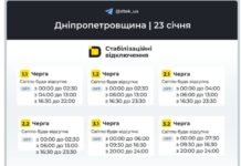 Графіки відключень електроенергії у Дніпропетровській області