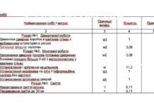 У Дніпрі встановлюють тамбурні двері в будинках за 1,36 млн грн