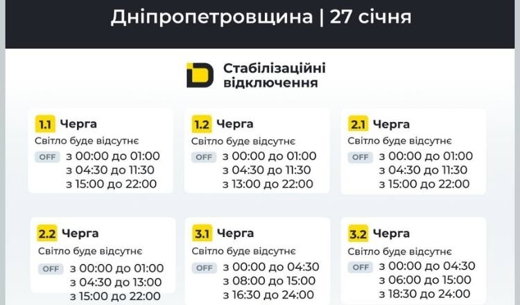 Дніпропетровщина 27 січня: актуальні графіки вимкнень електроенергії