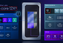 Слабое место Intel Core Ultra X9 388H: ограничение PCIe может помешать появлению дискретных видеокарт в ноутбуках
