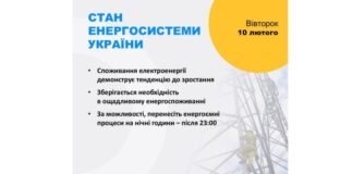 На Дніпропетровщині через удари по енергетиці зафіксували нові знеструмлення