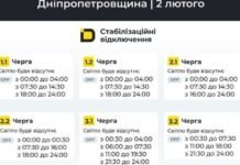Графіки відключень світла на Дніпропетровщині: що заплановано на 2 лютого