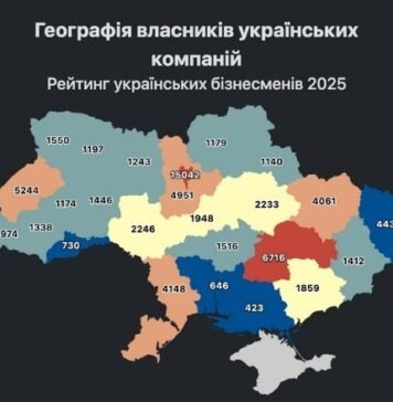 Дніпропетровщина — серед регіонів із найбільшою концентрацією бізнесменів