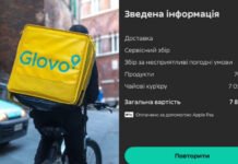 Что творится с Glovo? Украинцы жалуются на несогласованные снятия чаевых в 5000-11000 грн