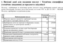 У Кам’янському планують витратити 1,5 млн грн на прибирання зеленої зони