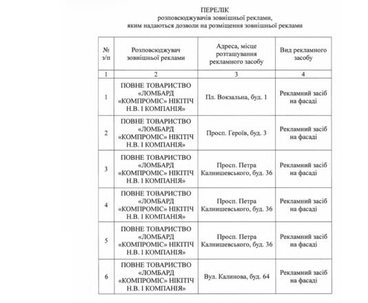 У Дніпрі планують дозволити нові рекламні конструкції