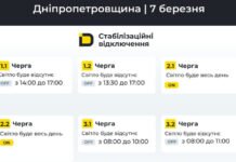 Дніпропетровщина: графіки відключень на 7 березня