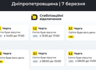 Дніпропетровщина: графіки відключень на 7 березня