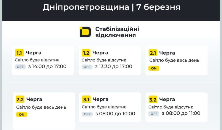 Дніпропетровщина: графіки відключень на 7 березня