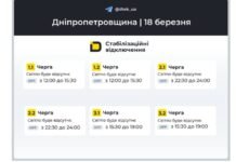 На Дніпропетровщині застосовують графіки відключень