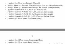 У Дніпрі відремонтують дороги та елементи благоустрою