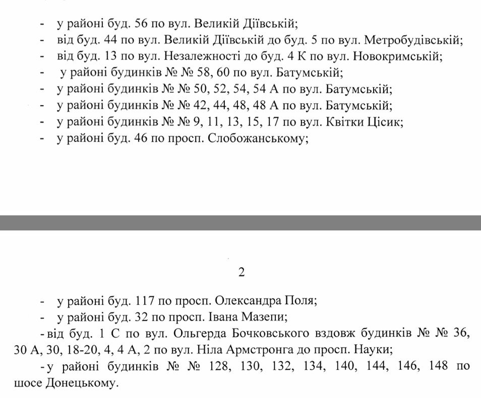 У Дніпрі відремонтують дороги та елементи благоустрою