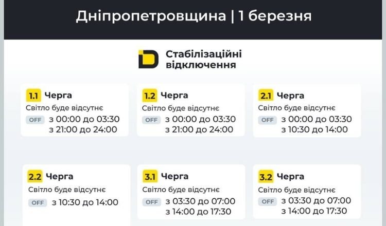 Дніпропетровщина: актуальні графіки відключень електроенергії