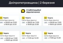 Дніпропетровщина: графіки відключень на 2 березня