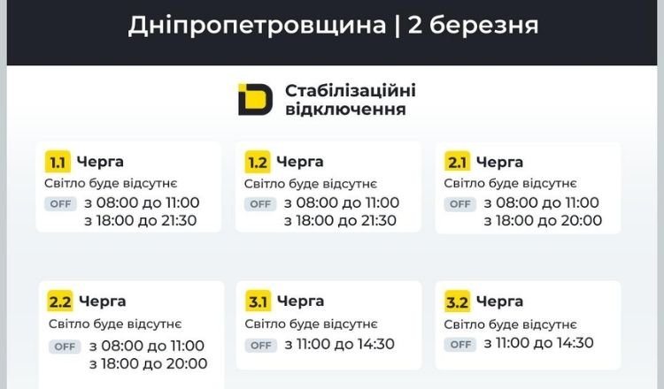 Дніпропетровщина: графіки відключень на 2 березня