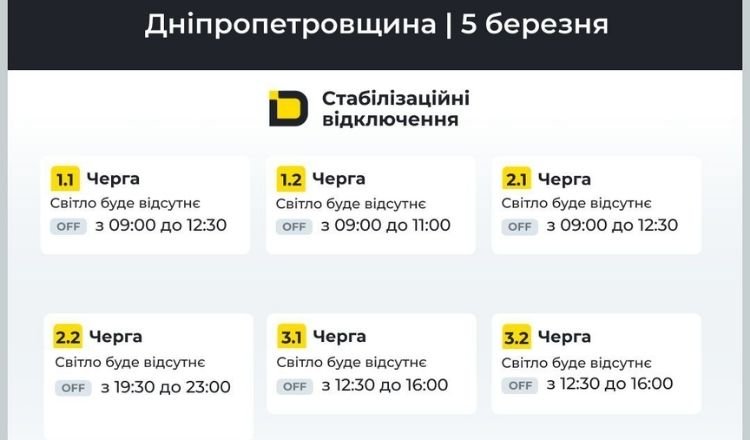 Дніпропетровщина: графіки відключень на 5 березня