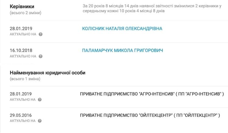 У Дніпропетровській ОДА замовили виготовлення та розміщення 888 білбордів за 3,99 млн