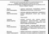 У Дніпрі формують конкурсну комісію, яка розглядатиме проєкти з підтримки ЗСУ