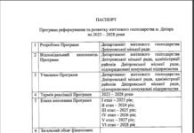 Дніпровська міськрада у 2026-2028 роках хоче взяти на житлове господарство кредитів на понад 1,5 млрд грн