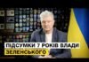Украине нужен отказ от популизма — Порошенко