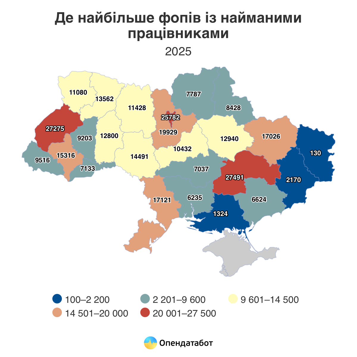 Дніпропетровщина — лідер за кількістю ФОПів із працівниками