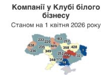 Дніпропетровщина — серед лідерів «Клубу білого бізнесу»: понад 770 компаній у списку