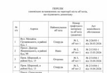 У Дніпрі планують демонтувати самовільно встановлені об’єкти