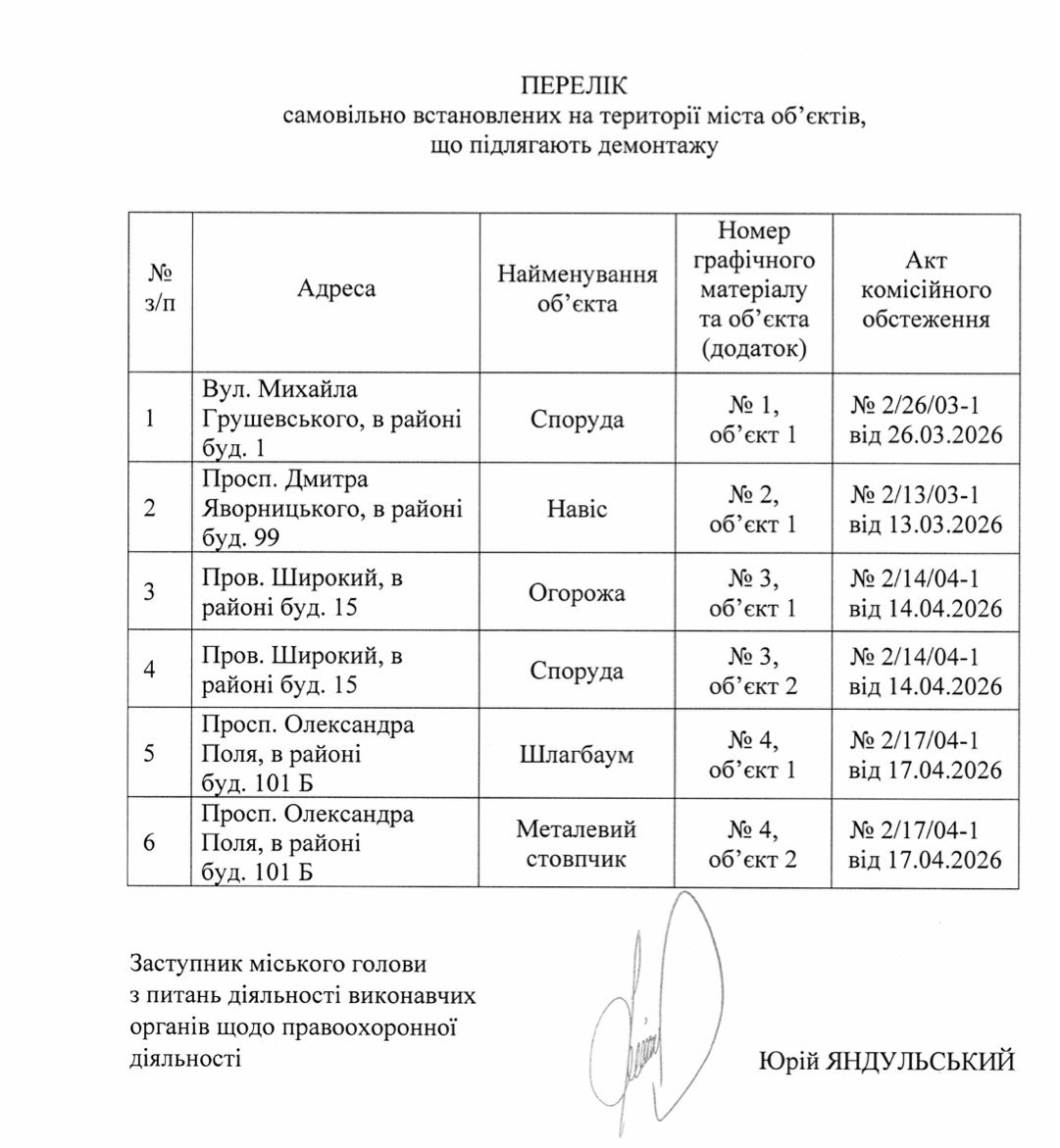 У Дніпрі планують демонтувати самовільно встановлені об’єкти