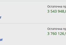 КП з Дніпра заплатить за ремонт на 200 тис. більше, бо відхилило дешевшу пропозицію