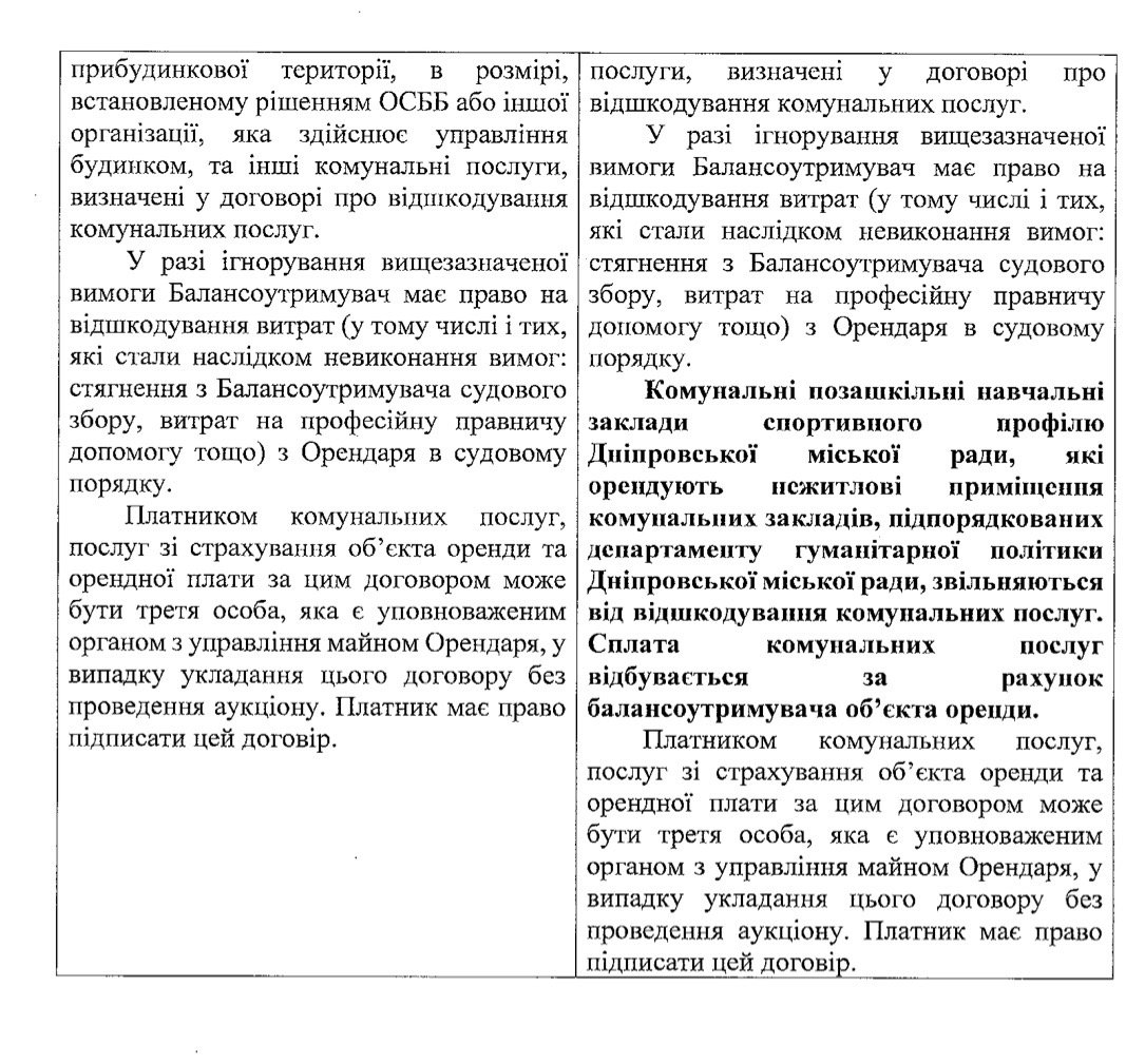 У Дніпрі спортивні школи можуть звільнити від оплати комунальних послуг