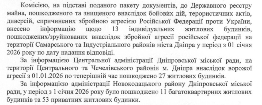 У Дніпрі з початку 2026 року через російські атаки пошкоджено щонайменше 214 житлових будинків