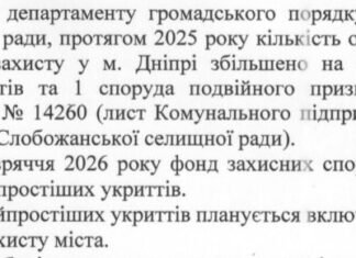 У Дніпрі за пів року з’явилося 10 укриттів: ще 14 планують включити до фонду
