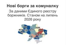 Дніпропетровщина — друга в Україні за кількістю нових боргів за комуналку