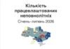 Понад тисяча підлітків офіційно працевлаштувалися на Дніпропетровщині у 2026 році