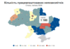 Дніпропетровщина посіла друге місце в Україні за рівнем працевлаштування підлітків у 2026 році