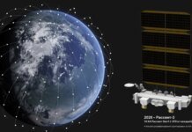російський аналог Starlink за пів року так і не дістався робочої орбіти, частину супутників рф уже втратила