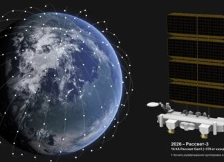 російський аналог Starlink за пів року так і не дістався робочої орбіти, частину супутників рф уже втратила